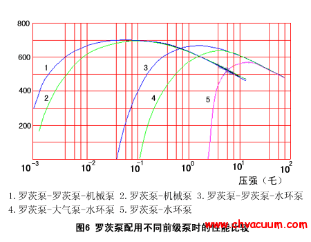 ޴ıǰܹϵ