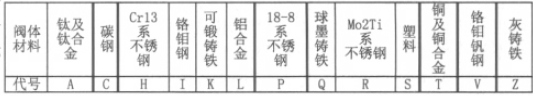 ǳ̸բʶڵ糧ϵͳеӦ