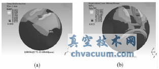 ܷ뷧˽ӴλŻ