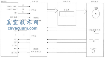 綯ִлԭͼ
