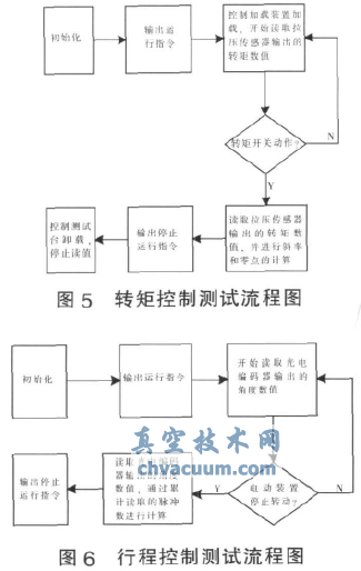 綯ִлԭͼ