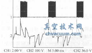 糧綯ִл