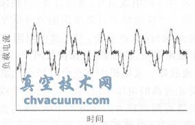 糧綯ִл