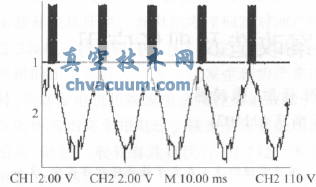 糧綯ִл