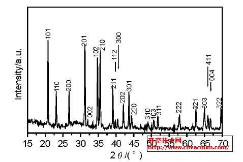 a(chn)X侀(xin)V(bio)Y(ji)(gu)Y(ji)(gu)Ćξ൪