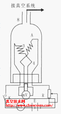 żռ