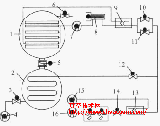 GLZ- 0.4Ͷɻṹʾͼ