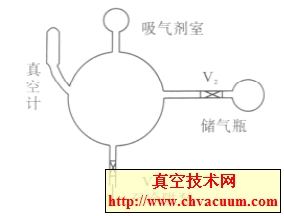 ̬ԭ