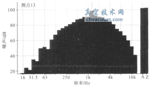 նΪ25000Pa µöӦ13 Ƶͼ-ռ(http://m.jnannai.com/)