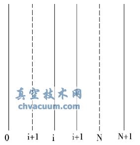 ƽṹ㵼ģ-http://m.jnannai.com/systemdesign/063516.html