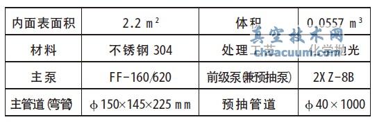 JGP-450 ʹſ؞RĤC(j)ą(sh)-ռg(sh)W(wng)(http://m.jnannai.com/)