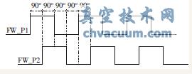 źͼ