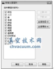 AutoCAD ͼб