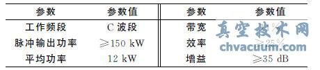 MBK