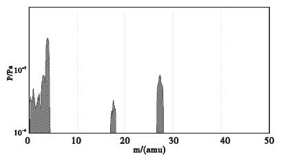 HL-2Aпպ濾о
